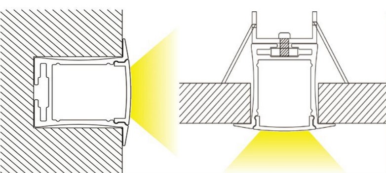 Profilé aluminium encastrable 36x28